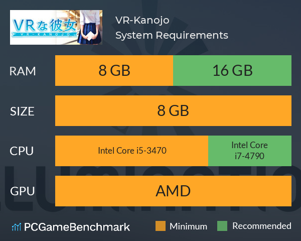 VR-Kanojo System Requirements PC Graph - Can I Run VR-Kanojo