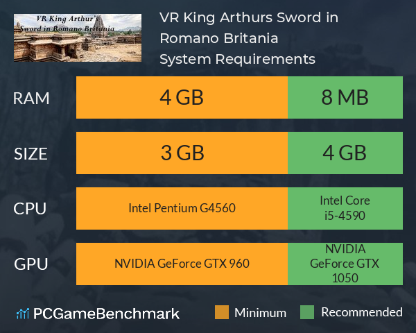 VR King Arthur’s Sword in Romano Britania System Requirements PC Graph - Can I Run VR King Arthur’s Sword in Romano Britania