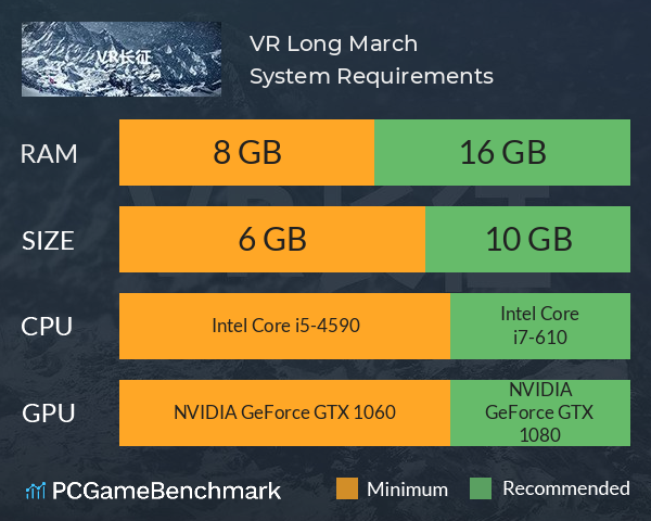 VR Long March  System Requirements PC Graph - Can I Run VR Long March 