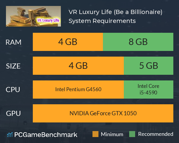 VR Luxury Life (Be a Billionaire) System Requirements PC Graph - Can I Run VR Luxury Life (Be a Billionaire)