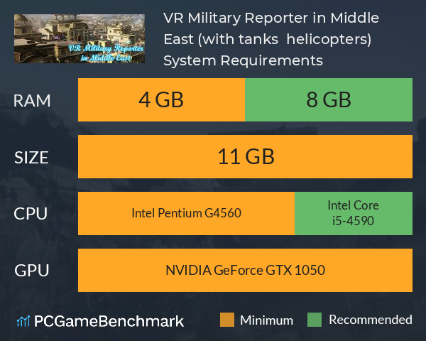 VR Military Reporter in Middle East (with tanks & helicopters) System Requirements PC Graph - Can I Run VR Military Reporter in Middle East (with tanks & helicopters)