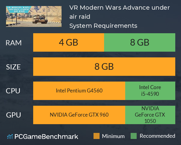 VR Modern Wars: Advance under air raid System Requirements PC Graph - Can I Run VR Modern Wars: Advance under air raid