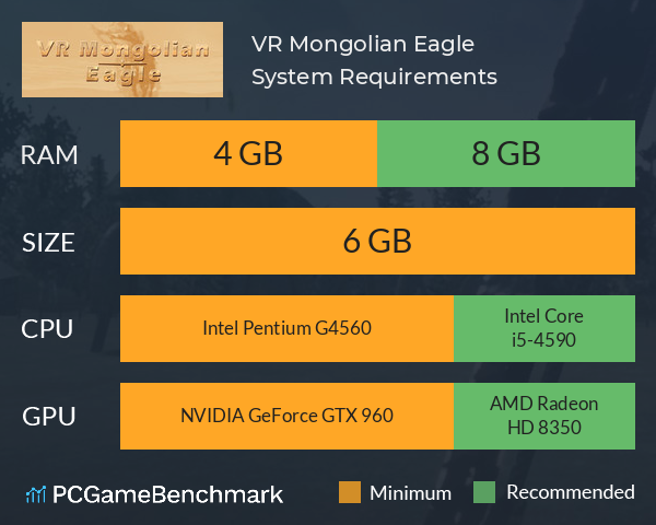 VR Mongolian Eagle System Requirements PC Graph - Can I Run VR Mongolian Eagle