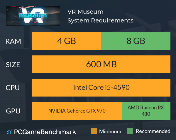 VR Museum System Requirements PC Graph - Can I Run VR Museum