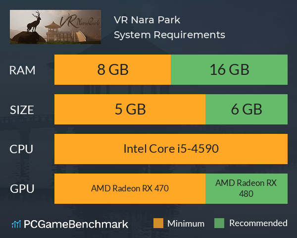 VR Nara Park System Requirements PC Graph - Can I Run VR Nara Park