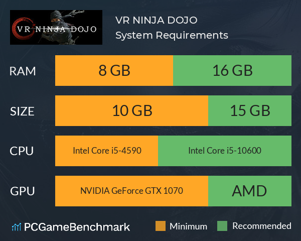 VR NINJA DOJO System Requirements PC Graph - Can I Run VR NINJA DOJO