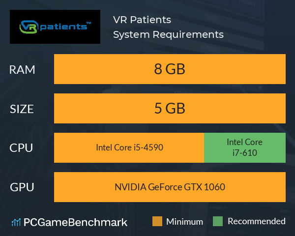 VR Patients System Requirements PC Graph - Can I Run VR Patients