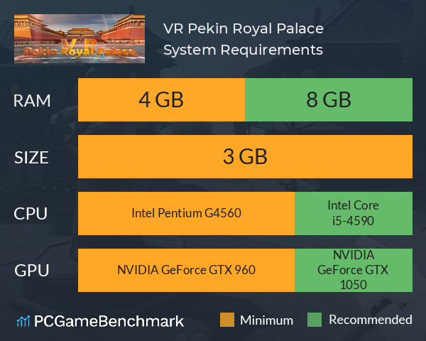 VR Pekin Royal Palace System Requirements PC Graph - Can I Run VR Pekin Royal Palace