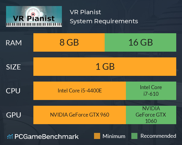 VR Pianist System Requirements PC Graph - Can I Run VR Pianist