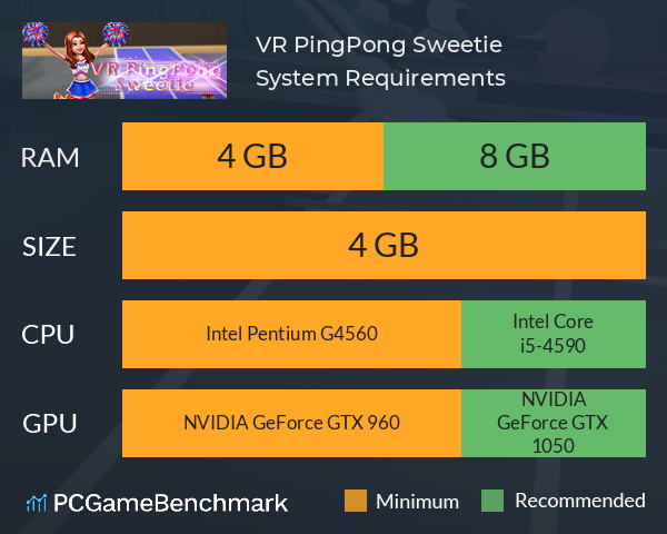 VR PingPong Sweetie System Requirements PC Graph - Can I Run VR PingPong Sweetie