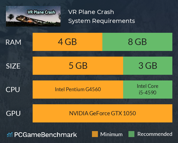 VR Plane Crash System Requirements PC Graph - Can I Run VR Plane Crash