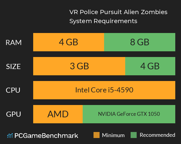 VR Police Pursuit Alien Zombies System Requirements PC Graph - Can I Run VR Police Pursuit Alien Zombies