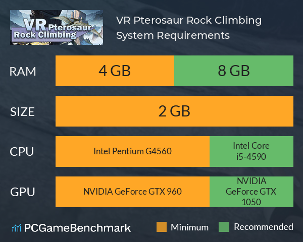 VR Pterosaur Rock Climbing System Requirements PC Graph - Can I Run VR Pterosaur Rock Climbing