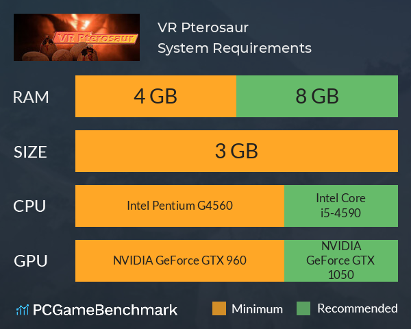 VR Pterosaur System Requirements PC Graph - Can I Run VR Pterosaur