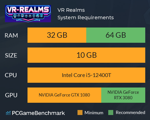 VR Realms System Requirements PC Graph - Can I Run VR Realms