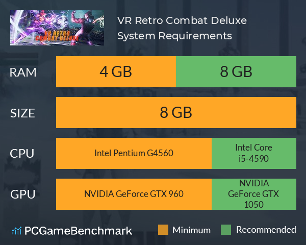 VR Retro Combat Deluxe System Requirements PC Graph - Can I Run VR Retro Combat Deluxe