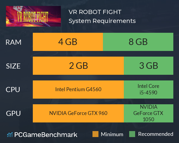 VR ROBOT FIGHT System Requirements PC Graph - Can I Run VR ROBOT FIGHT