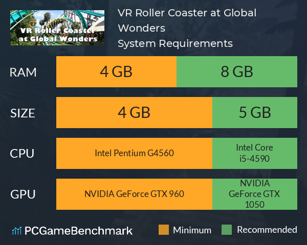 VR Roller Coaster at Global Wonders System Requirements PC Graph - Can I Run VR Roller Coaster at Global Wonders