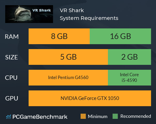 VR Shark System Requirements PC Graph - Can I Run VR Shark