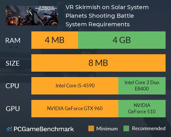 VR Skirmish on Solar System Planets: Shooting Battle System Requirements PC Graph - Can I Run VR Skirmish on Solar System Planets: Shooting Battle