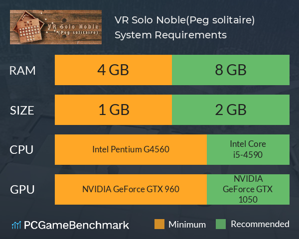 VR Solo Noble(Peg solitaire) System Requirements PC Graph - Can I Run VR Solo Noble(Peg solitaire)