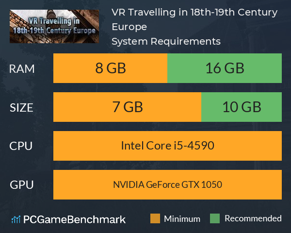 VR Travelling in 18th-19th Century Europe System Requirements PC Graph - Can I Run VR Travelling in 18th-19th Century Europe