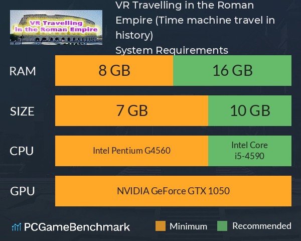 VR Travelling in the Roman Empire (Time machine travel in history) System Requirements PC Graph - Can I Run VR Travelling in the Roman Empire (Time machine travel in history)