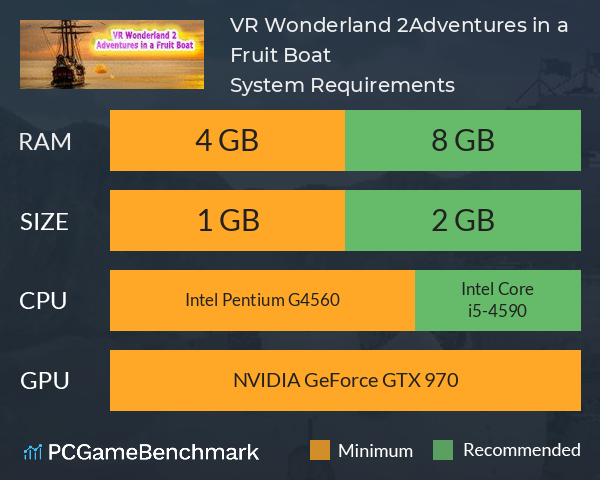 VR Wonderland 2：Adventures in a Fruit Boat System Requirements PC Graph - Can I Run VR Wonderland 2：Adventures in a Fruit Boat