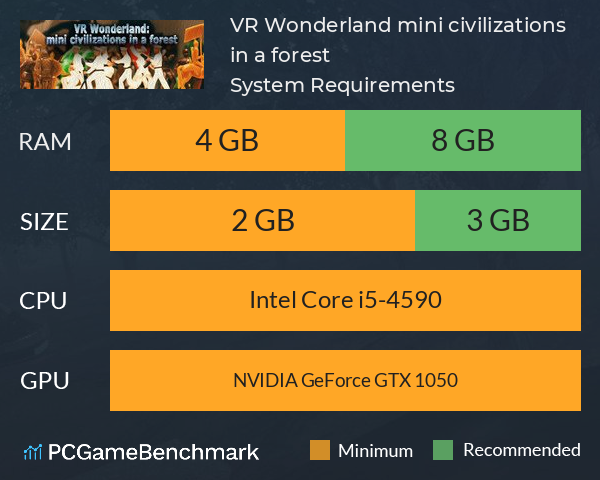 VR Wonderland: mini civilizations in a forest System Requirements PC Graph - Can I Run VR Wonderland: mini civilizations in a forest