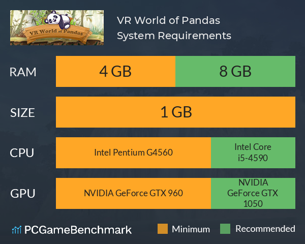 VR World of Pandas System Requirements PC Graph - Can I Run VR World of Pandas