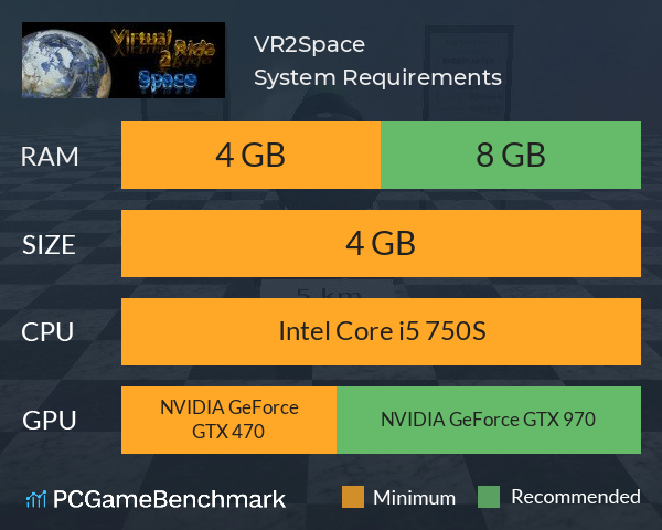 VR2Space System Requirements PC Graph - Can I Run VR2Space