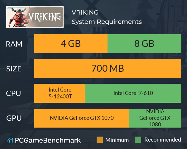 VRIKING System Requirements PC Graph - Can I Run VRIKING