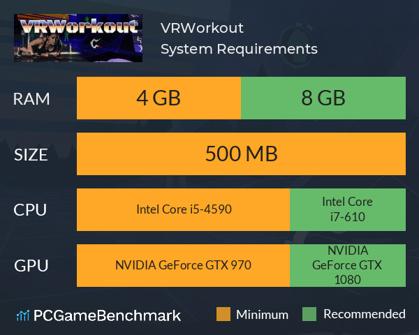 VRWorkout System Requirements PC Graph - Can I Run VRWorkout