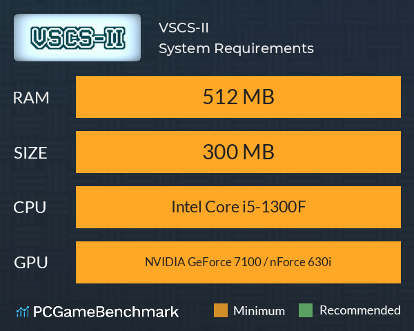 VSCS-II System Requirements PC Graph - Can I Run VSCS-II