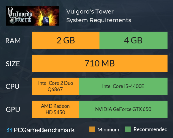 Vulgord's Tower System Requirements PC Graph - Can I Run Vulgord's Tower