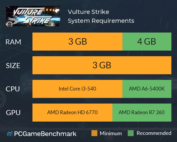 Vulture Strike System Requirements PC Graph - Can I Run Vulture Strike