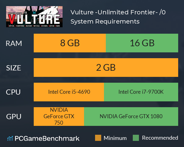 Vulture -Unlimited Frontier- /0 System Requirements PC Graph - Can I Run Vulture -Unlimited Frontier- /0