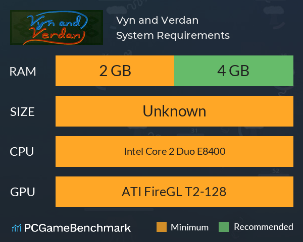 Vyn and Verdan System Requirements PC Graph - Can I Run Vyn and Verdan