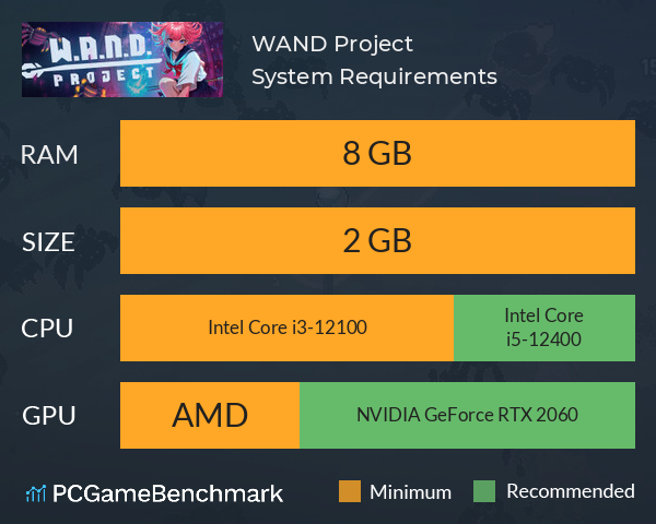 W.A.N.D. Project System Requirements PC Graph - Can I Run W.A.N.D. Project