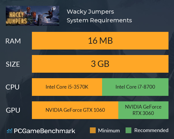 Wacky Jumpers System Requirements PC Graph - Can I Run Wacky Jumpers