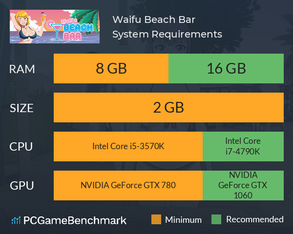 Waifu Beach Bar System Requirements PC Graph - Can I Run Waifu Beach Bar