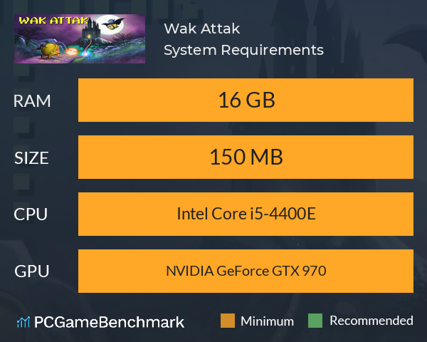 Wak Attak System Requirements PC Graph - Can I Run Wak Attak