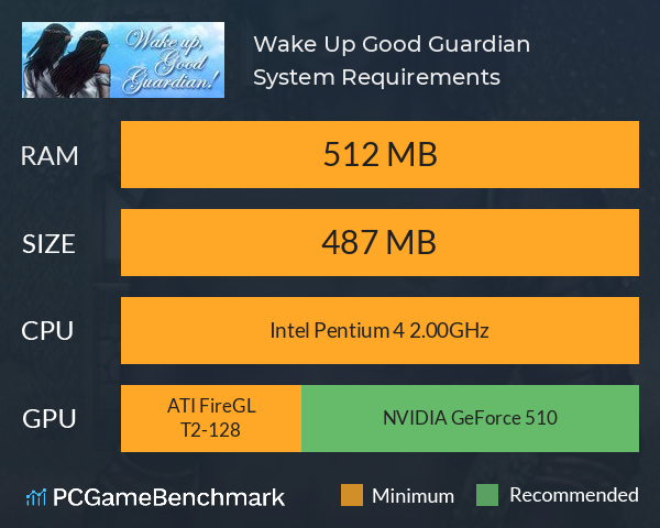 Wake Up, Good Guardian! System Requirements PC Graph - Can I Run Wake Up, Good Guardian!