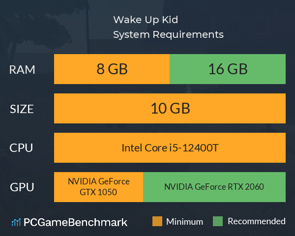 Wake Up Kid System Requirements PC Graph - Can I Run Wake Up Kid