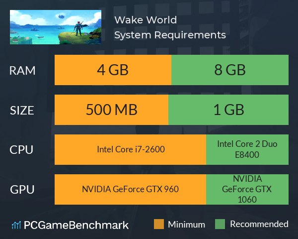 Wake World System Requirements PC Graph - Can I Run Wake World