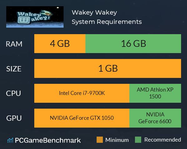 Wakey Wakey System Requirements PC Graph - Can I Run Wakey Wakey