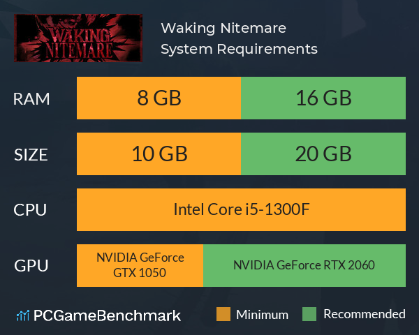 Waking Nitemare System Requirements PC Graph - Can I Run Waking Nitemare