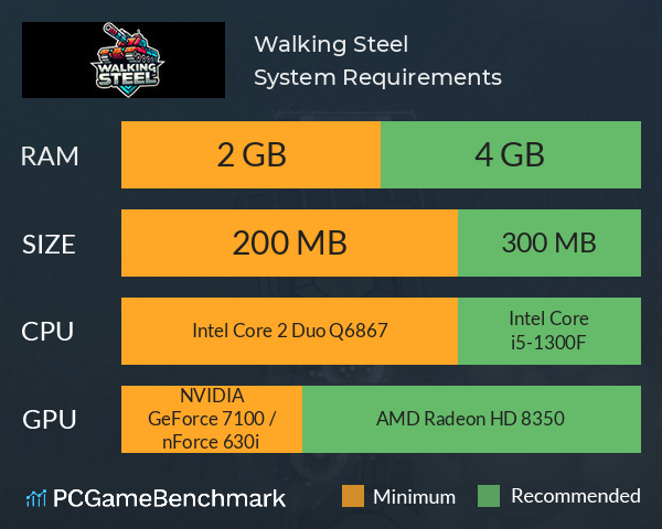 Walking Steel System Requirements PC Graph - Can I Run Walking Steel