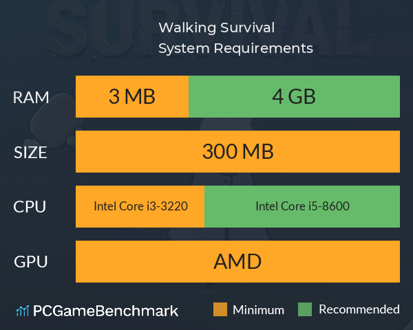 Walking Survival System Requirements PC Graph - Can I Run Walking Survival