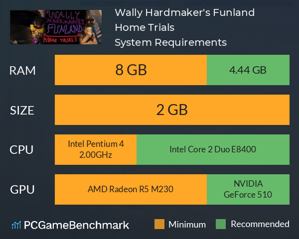 Wally Hardmaker's Funland: Home Trials System Requirements PC Graph - Can I Run Wally Hardmaker's Funland: Home Trials